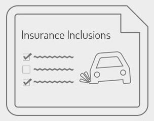 All about car insurance